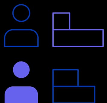 Account profiling desk