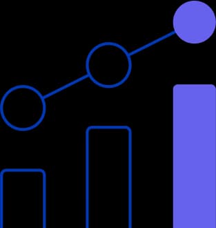 Internal and partner research
